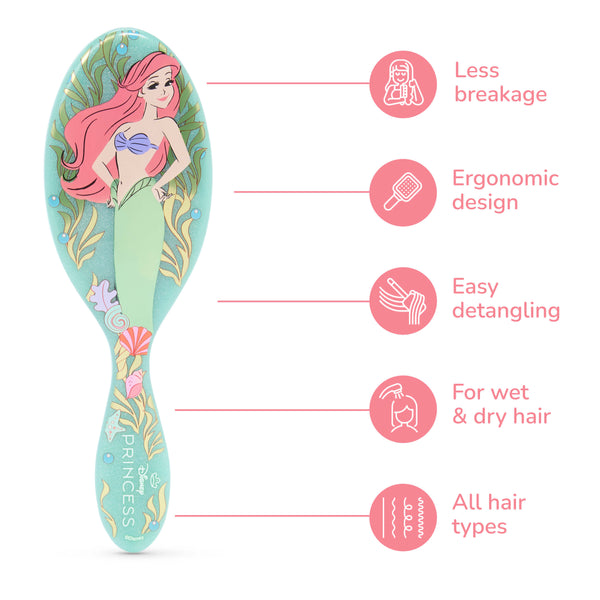 #Ariel