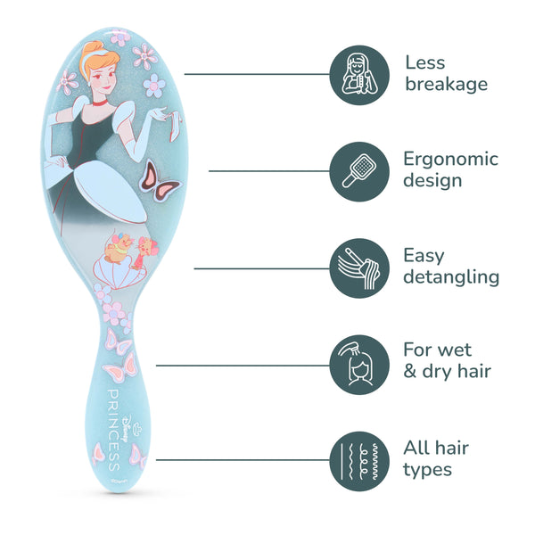 #Cinderella